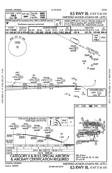 ハーツフィールド・ジャクソン・アトランタ国際空港 Atlanta, GA (KATL): ILS RWY 08L (CAT II - III) (IAP)