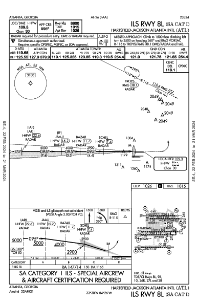 哈茨菲尔德－杰克逊亚特兰大国际机场 Atlanta, GA (KATL): ILS RWY 08L (SA CAT I) (IAP)