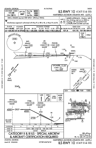 ハーツフィールド・ジャクソン・アトランタ国際空港 Atlanta, GA (KATL): ILS RWY 10 (CAT II - III) (IAP)