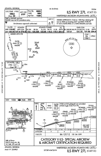 Hartsfield-Jackson Intl Atlanta, GA (KATL): ILS RWY 27L (CAT II) (IAP)