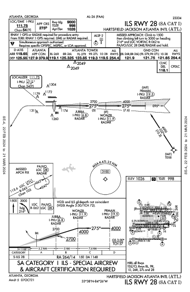 ハーツフィールド・ジャクソン・アトランタ国際空港 Atlanta, GA (KATL): ILS RWY 28 (SA CAT I) (IAP)