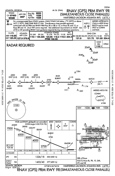 애틀랜타 하츠필드-잭슨 국제공항 Atlanta, GA (KATL): RNAV (GPS) PRM RWY 09R (IAP)