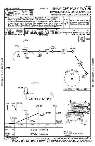 Int'l Hartsfield-Jackson Atlanta, GA (KATL): RNAV (GPS) PRM Y RWY 28 (IAP)