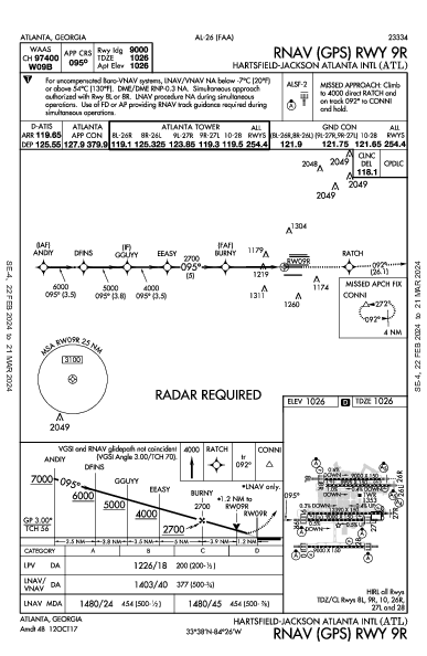 Int'l de Atlanta Hartsfield-Jackson Atlanta, GA (KATL): RNAV (GPS) RWY 09R (IAP)