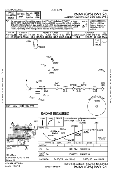 哈茨菲尔德－杰克逊亚特兰大国际机场 Atlanta, GA (KATL): RNAV (GPS) RWY 26L (IAP)