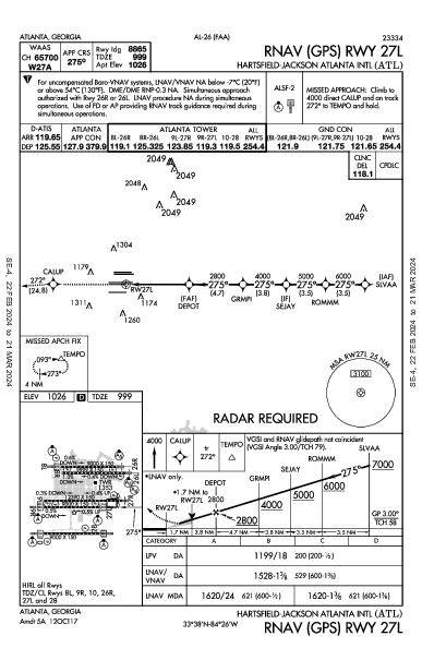 哈茨菲尔德－杰克逊亚特兰大国际机场 Atlanta, GA (KATL): RNAV (GPS) RWY 27L (IAP)