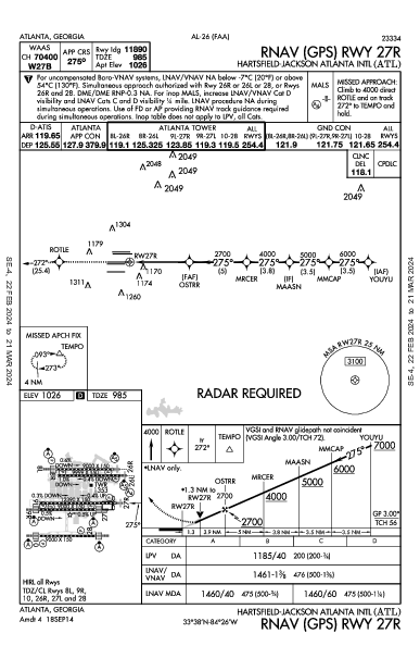 مطار هارتسفيلد جاكسون Atlanta, GA (KATL): RNAV (GPS) RWY 27R (IAP)