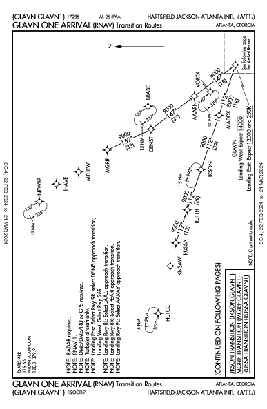 Int'l Hartsfield-Jackson Atlanta, GA (KATL): GLAVN ONE (RNAV) (STAR)