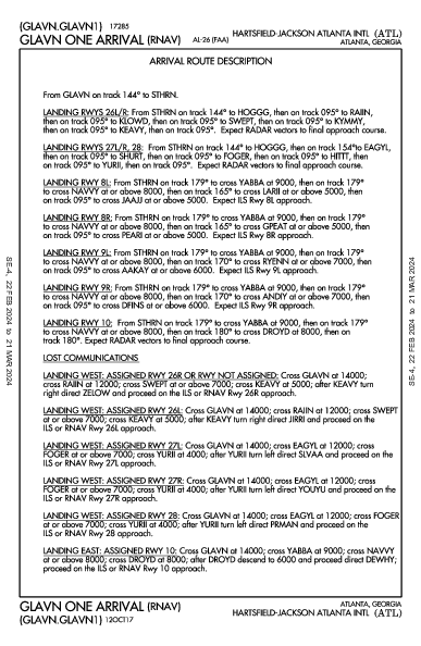 Int'l Hartsfield-Jackson Atlanta, GA (KATL): GLAVN ONE (RNAV) (STAR)