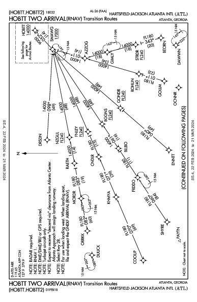 애틀랜타 하츠필드-잭슨 국제공항 Atlanta, GA (KATL): HOBTT TWO (RNAV) (STAR)