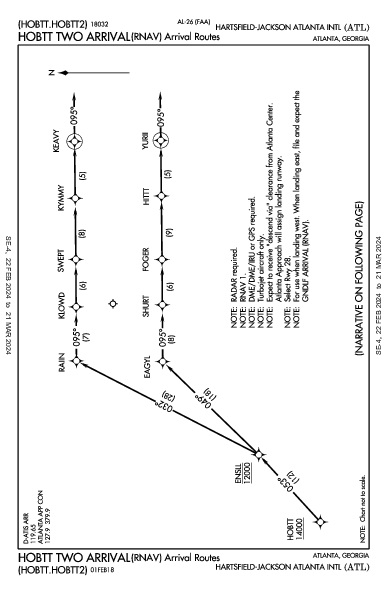 애틀랜타 하츠필드-잭슨 국제공항 Atlanta, GA (KATL): HOBTT TWO (RNAV) (STAR)