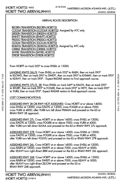 애틀랜타 하츠필드-잭슨 국제공항 Atlanta, GA (KATL): HOBTT TWO (RNAV) (STAR)