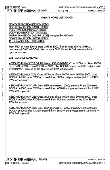 애틀랜타 하츠필드-잭슨 국제공항 Atlanta, GA (KATL): JJEDI THREE (RNAV) (STAR)