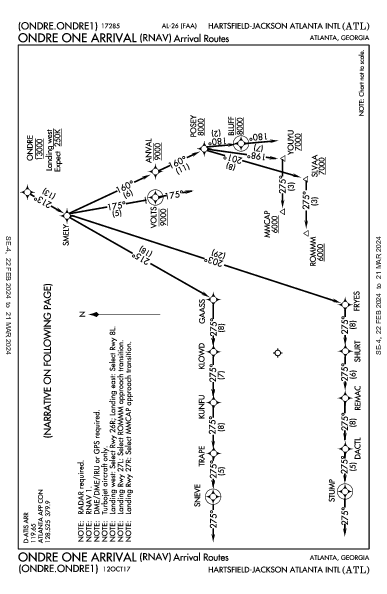 مطار هارتسفيلد جاكسون Atlanta, GA (KATL): ONDRE ONE (RNAV) (STAR)