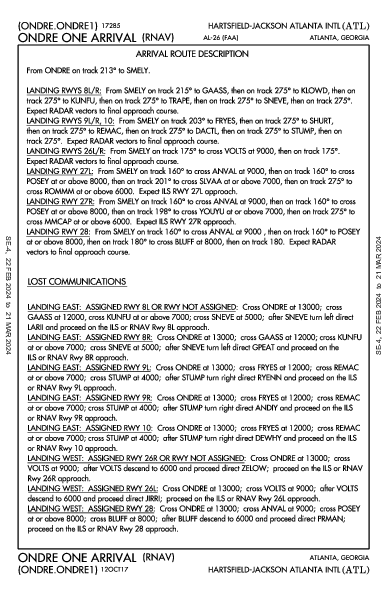 مطار هارتسفيلد جاكسون Atlanta, GA (KATL): ONDRE ONE (RNAV) (STAR)