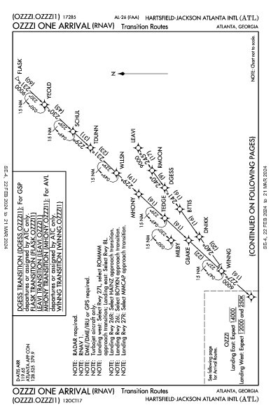 مطار هارتسفيلد جاكسون Atlanta, GA (KATL): OZZZI ONE (RNAV) (STAR)