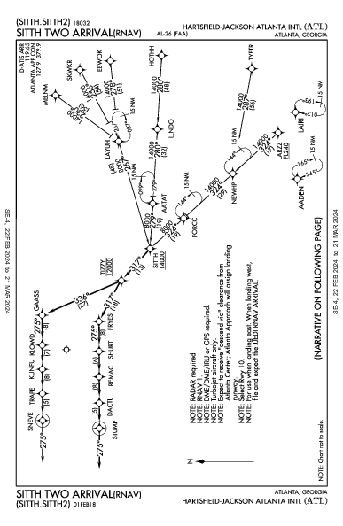 ハーツフィールド・ジャクソン・アトランタ国際空港 Atlanta, GA (KATL): SITTH TWO (RNAV) (STAR)