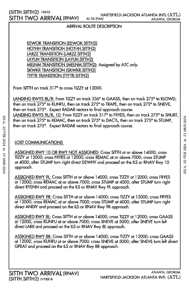 哈茨菲尔德－杰克逊亚特兰大国际机场 Atlanta, GA (KATL): SITTH TWO (RNAV) (STAR)