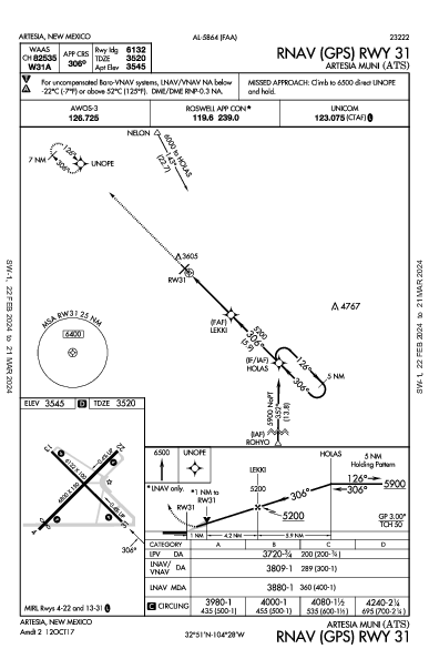 Artesia Muni Artesia, NM (KATS): RNAV (GPS) RWY 31 (IAP)