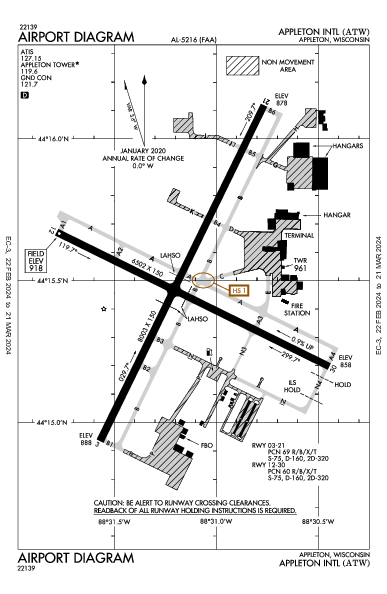 Appleton Intl Appleton, WI (KATW): AIRPORT DIAGRAM (APD)