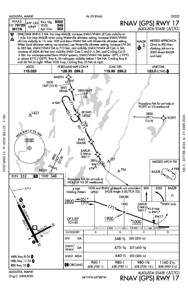 Augusta State Augusta, ME (KAUG): RNAV (GPS) RWY 17 (IAP)