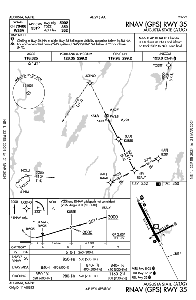 Augusta State Augusta, ME (KAUG): RNAV (GPS) RWY 35 (IAP)