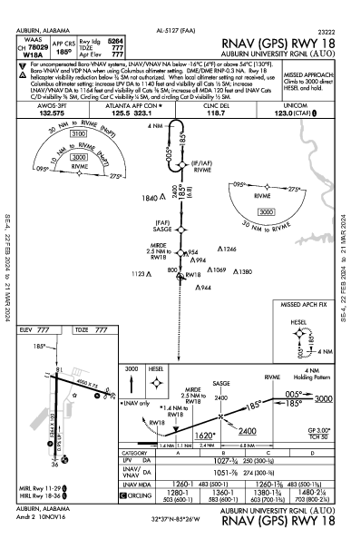 Auburn University Regional Airport Auburn, AL (KAUO): RNAV (GPS) RWY 18 (IAP)