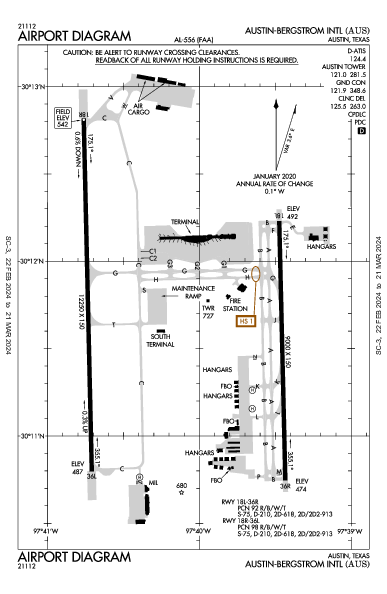 Int'l di Austin-Bergstrom Austin, TX (KAUS): AIRPORT DIAGRAM (APD)