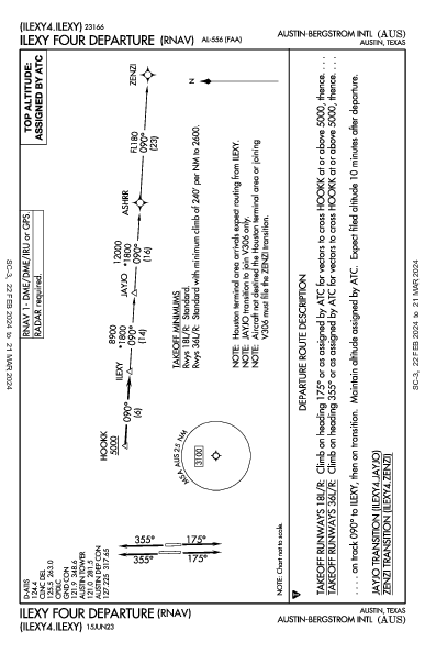 Int'l de Austin-Bergstrom Austin, TX (KAUS): ILEXY FOUR (RNAV) (DP)