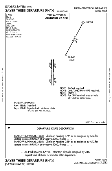 Int'l Austin-Bergstrom Austin, TX (KAUS): SAYBR THREE (RNAV) (DP)