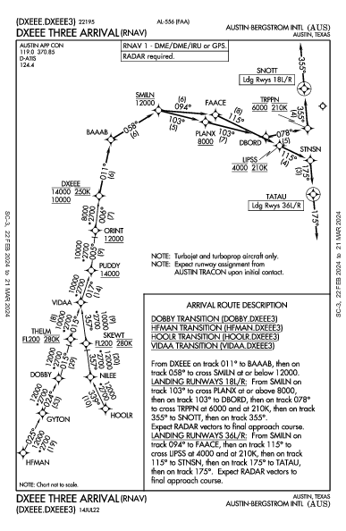 Int'l de Austin-Bergstrom Austin, TX (KAUS): DXEEE THREE (RNAV) (STAR)