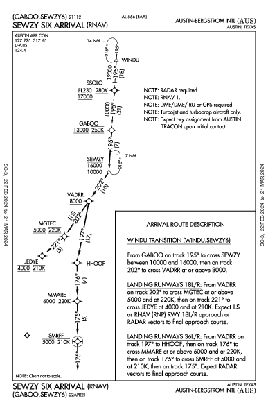 Int'l Austin-Bergstrom Austin, TX (KAUS): SEWZY SIX (RNAV) (STAR)