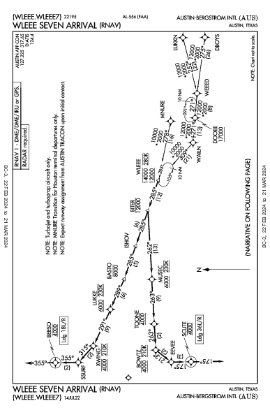 Int'l Austin-Bergstrom Austin, TX (KAUS): WLEEE SEVEN (RNAV) (STAR)