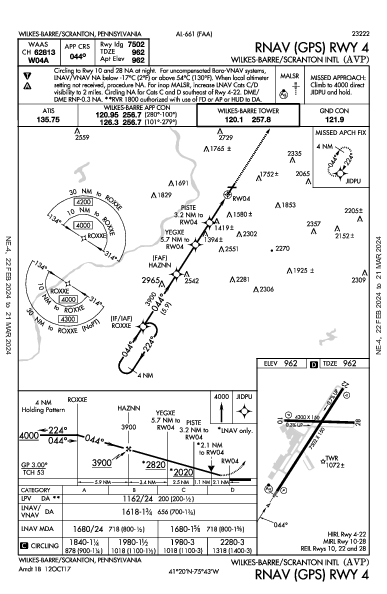 Scranton Intl Wilkes-Barre/Scranton, PA (KAVP): RNAV (GPS) RWY 04 (IAP)