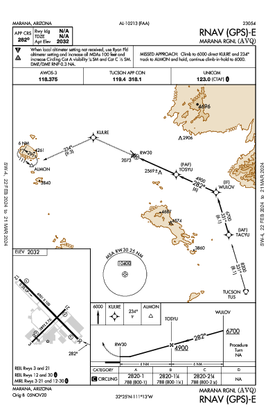 Marana Rgnl Marana, AZ (KAVQ): RNAV (GPS)-E (IAP)