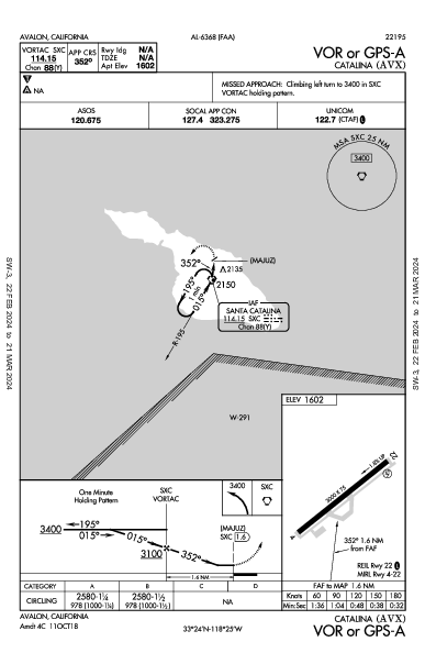 Catalina Avalon, CA (KAVX): VOR OR GPS-A (IAP)