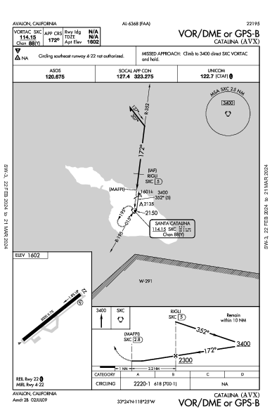 Catalina Avalon, CA (KAVX): VOR/DME OR GPS-B (IAP)