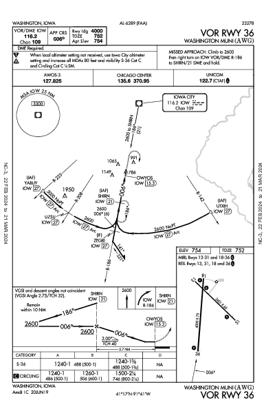 Washington Muni Washington, IA (KAWG): VOR RWY 36 (IAP)