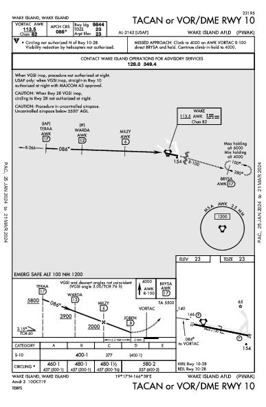Wake Island Airfield Wake Island, QW (PWAK): TACAN OR VOR/DME RWY 10 (IAP)