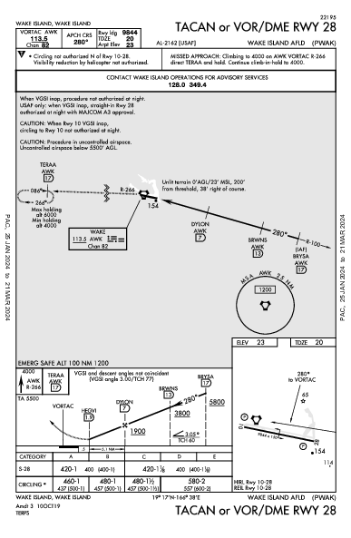 Wake Island Airfield Wake Island, QW (PWAK): TACAN OR VOR/DME RWY 28 (IAP)