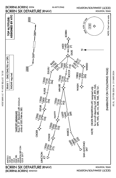 Houston/Southwest Houston, TX (KAXH): BORRN SIX (RNAV) (DP)