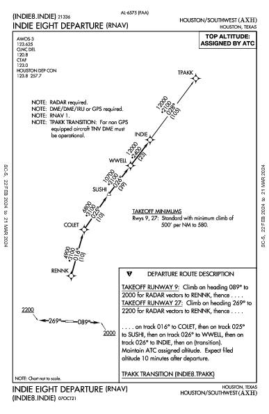 Houston/Southwest Houston, TX (KAXH): INDIE EIGHT (RNAV) (DP)