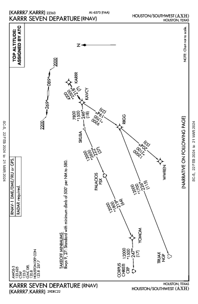 Houston/Southwest Houston, TX (KAXH): KARRR SEVEN (RNAV) (DP)