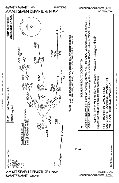 Houston/Southwest Houston, TX (KAXH): MMALT SEVEN (RNAV) (DP)