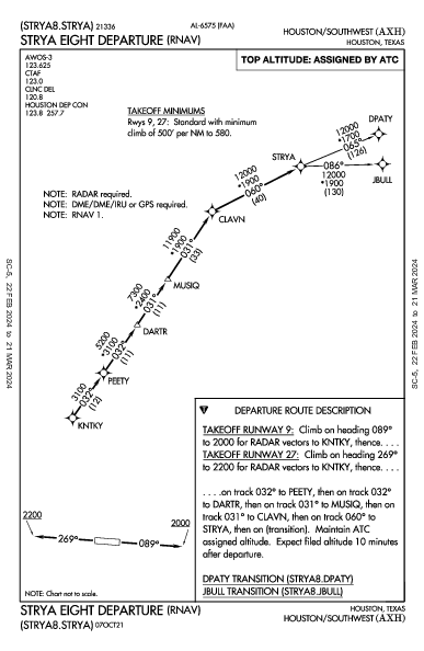 Houston/Southwest Houston, TX (KAXH): STRYA EIGHT (RNAV) (DP)