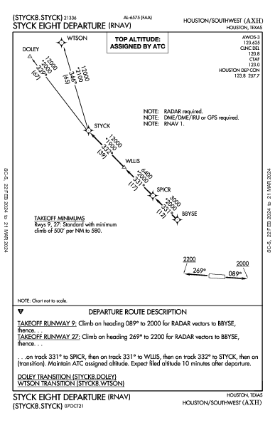 Houston/Southwest Houston, TX (KAXH): STYCK EIGHT (RNAV) (DP)