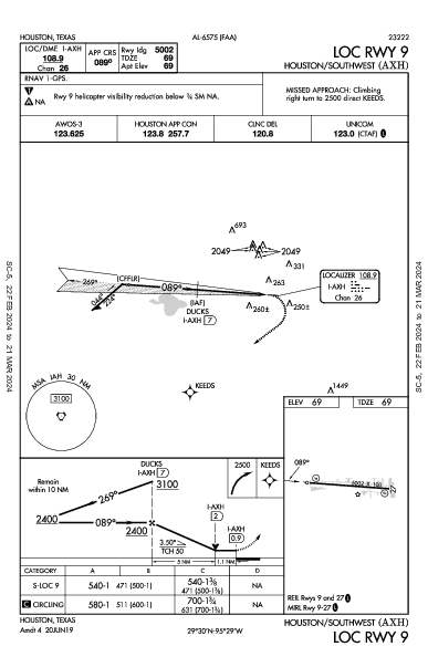 Houston/Southwest Houston, TX (KAXH): LOC RWY 09 (IAP)