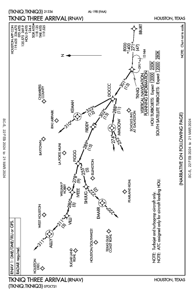 Houston/Southwest Houston, TX (KAXH): TKNIQ THREE (RNAV) (STAR)