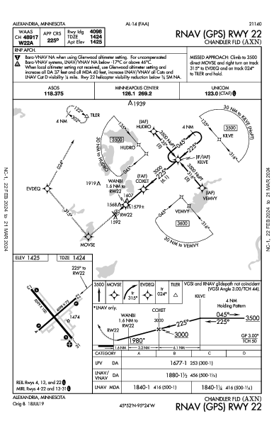 Chandler Fld Alexandria, MN (KAXN): RNAV (GPS) RWY 22 (IAP)