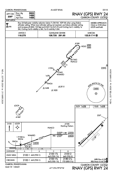 Clarion County Clarion, PA (KAXQ): RNAV (GPS) RWY 24 (IAP)